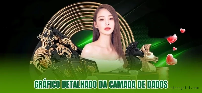 Imagem promocional da Baiaopg mostrando a plataforma e suas vantagens